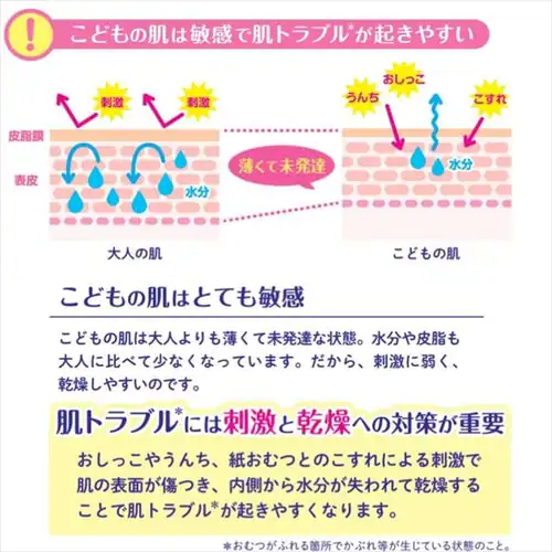 グーンプラス肌の贅沢パンツ 限定品 820041 XXLサイズ【プラザセレクト】_3