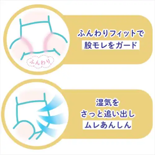 グーンプラス肌の贅沢パンツ 限定品 820041 XXLサイズ【プラザセレクト】_5