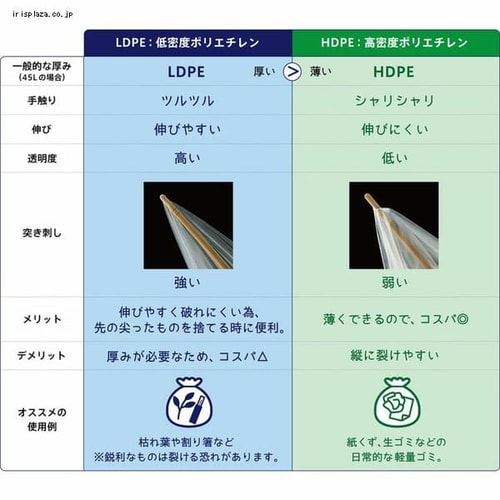 ほりえみ様✩⋆確認専用ページ 日記 #doodle #illustration #diary