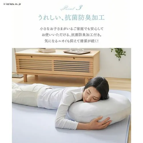 O 200~250cm ڐG⊴ S3F_7