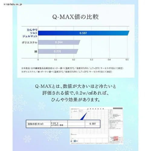 ジェルマット 90×140cm 接触冷感 全2色_3