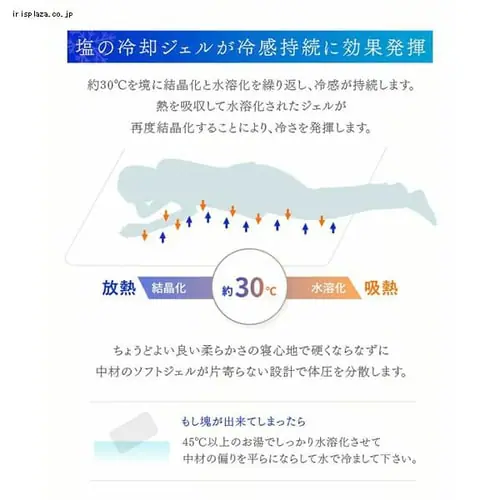ジェルマット 90×140cm 接触冷感 全2色_4