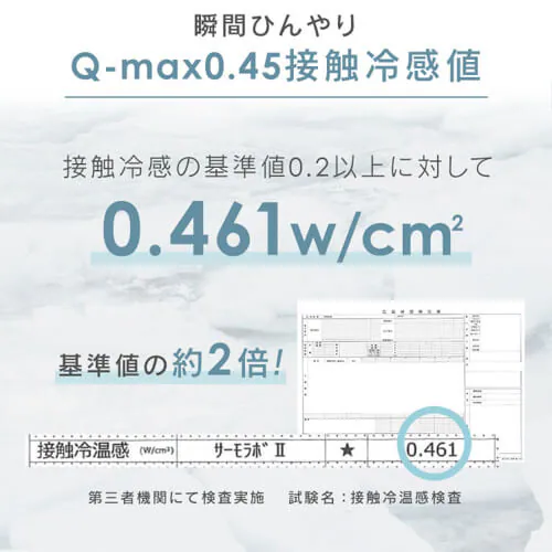 ^IPbg _u ڐG⊴ Q-ax0.45 o[Vu z LBCTW-18200 S4F_3