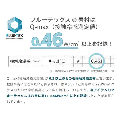 Jo[ 2g ėp ڐG⊴ Q-ax0.45 z RۖhL Vo[O[_5