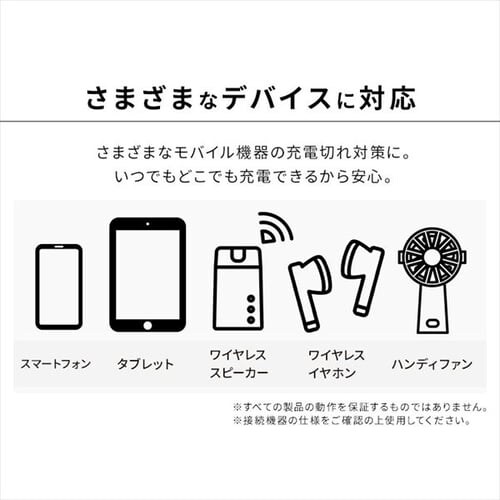 oCobe[ 3䓯[d 20000mAh IPB-C2003 ubN _7