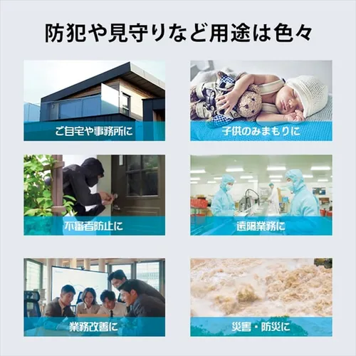 バッテリーIPカメラ+ソーラーパネルセット 白【前払い不可】【代引き不可】【同梱不可】_4