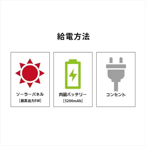 バッテリーIPカメラ+ソーラーパネルセット 白【前払い不可】【代引き不可】【同梱不可】_5