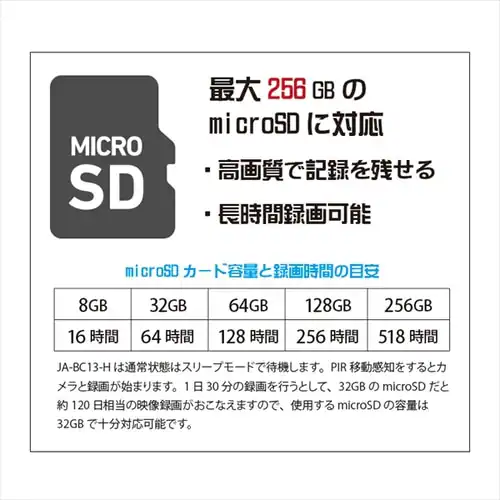 バッテリーIPカメラ+ソーラーパネルセット 白【前払い不可】【代引き不可】【同梱不可】_12