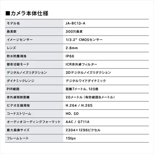 バッテリーIPカメラ+ソーラーパネルセット 白【前払い不可】【代引き不可】【同梱不可】_14