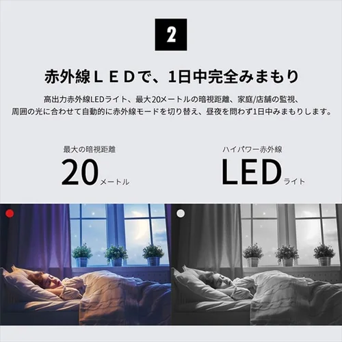 Wi-Fiネットワークカメラ10局レコーダーセット 白_6