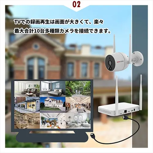 Wi-Fiネットワークカメラ10局レコーダーセット 白_13