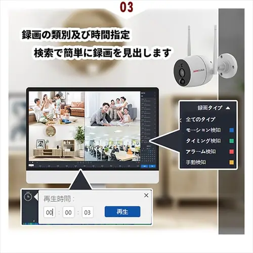 Wi-Fiネットワークカメラ10局レコーダーセット 白_14