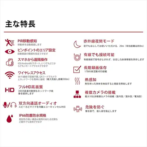 Wi-Fiネットワークカメラ10局レコーダーセット 白_17