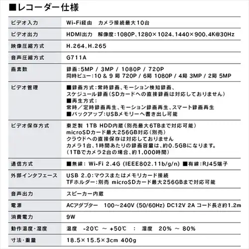 Wi-Fiネットワークカメラ10局レコーダーセット 白_20