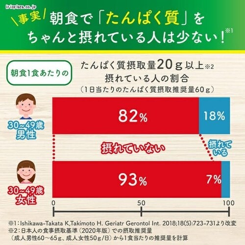 AJINOMOTO uNm[ R ςۂX[vv XeBbN15{ R[N[_3