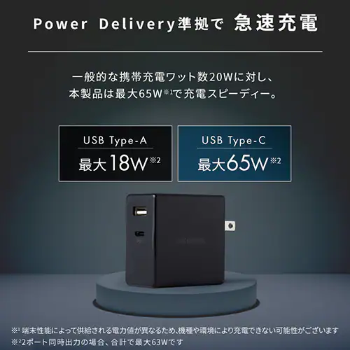 y51OFFz [d USB 2|[g IQC-C652-B ubN (Type-A/ Type-C) _3