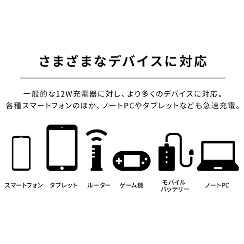 y51OFFz [d USB 2|[g IQC-C652-B ubN (Type-A/ Type-C) _7