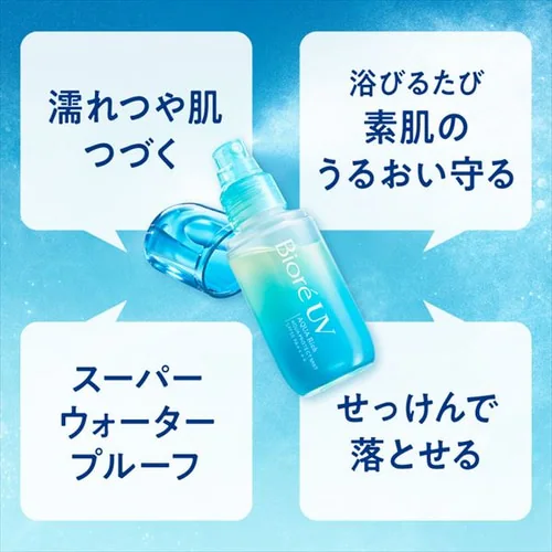 y4ZbgzĂ~ rIUV ANAb` ANAveNg~Xg 60ml  ԉ_5