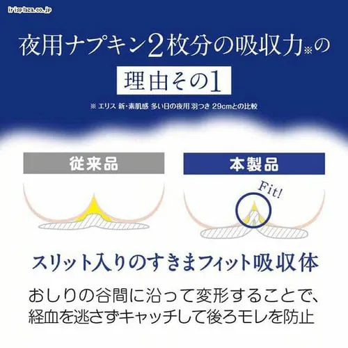 エリス 朝まで超安心 360(特に多い日の夜用)羽つき 12枚 _4