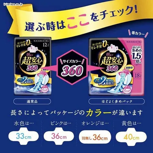 エリス 朝まで超安心 360(特に多い日の夜用)羽つき 12枚 _7