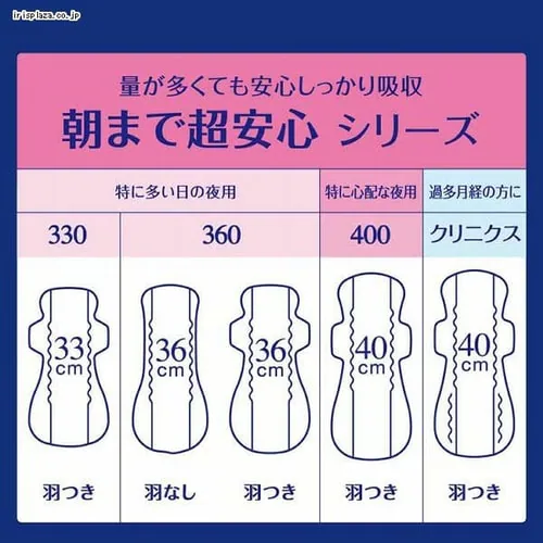 エリス 朝まで超安心 360(特に多い日の夜用)羽つき 12枚 _8