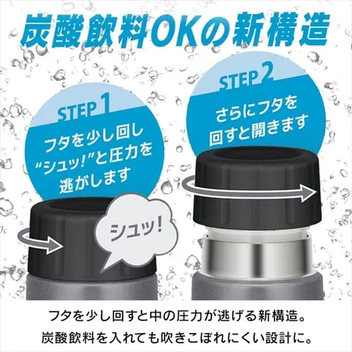 THERMOS 保冷炭酸飲料ボトル_3