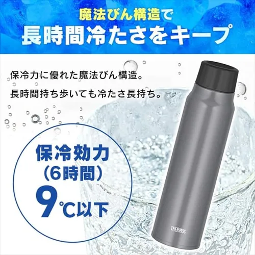 THERMOS 保冷炭酸飲料ボトル_4