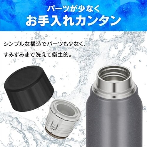 THERMOS ۗY_{g_6