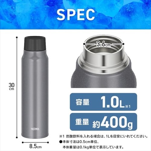 THERMOS ۗY_{g_8