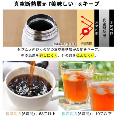 THERMOS ^fMP[^C}O_3