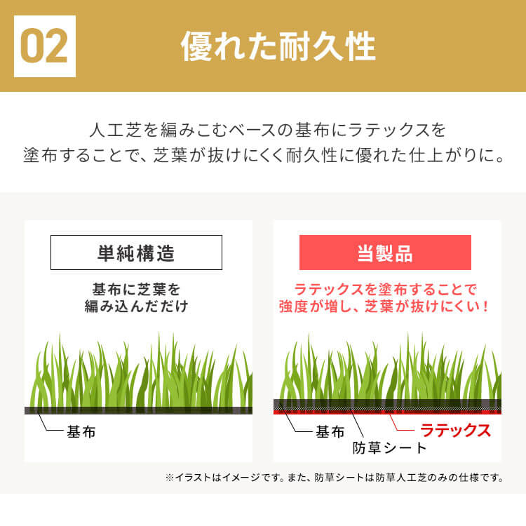 防草シート不要！】人工芝 防草シート付き 3m×10m 芝丈30mm リアル質感