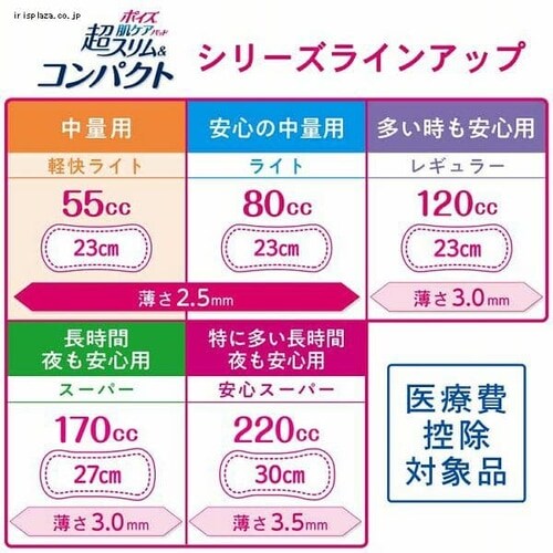 ポイズ肌ケアパッド超スリム 23cm 60cc  22枚入り70パック 日本製紙クレシア ポイズ 肌ケア 吸水パッド 超スリム