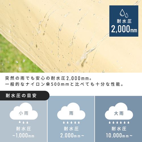 ファスナー付きサイドシート3×3 7263966 │アイリスオーヤマ公式通販