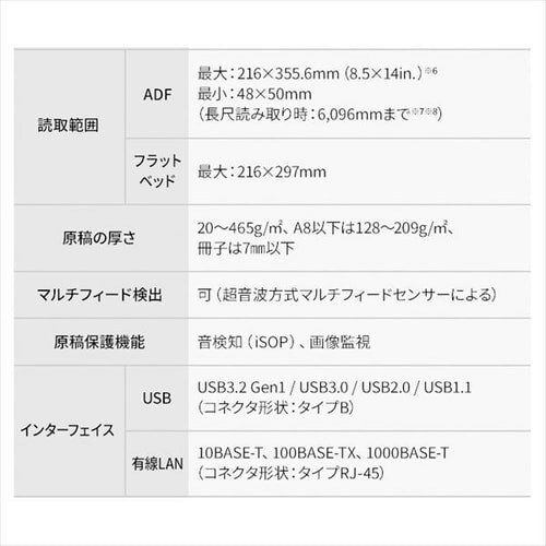 ƖpXLi FI-8290 _15