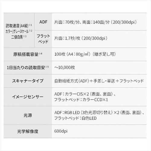 ƖpXLi FI-8270 _14