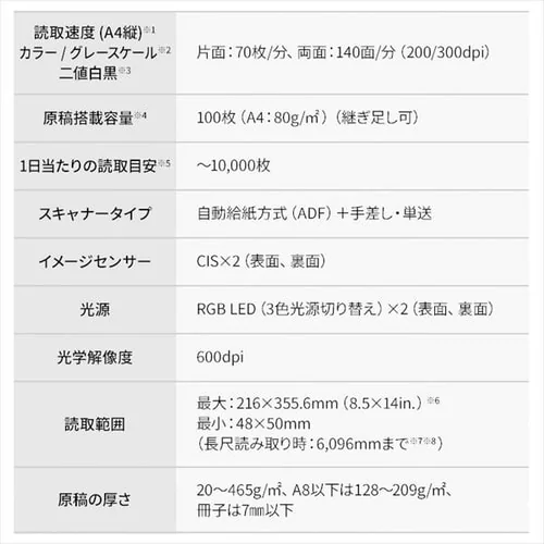 ƖpXLi FI-8170 _13