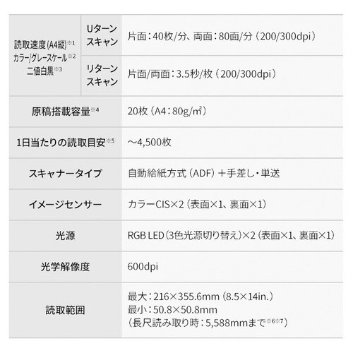 hLgXLi[ FI-800R_16