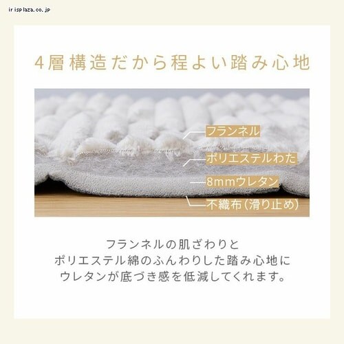 O tl 190~240cm 4w\ AC{[ _9