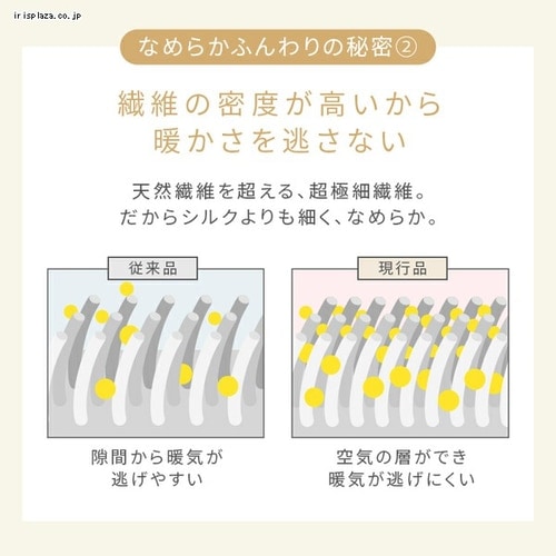 コーナークッションセット 165×165 フランネル生地 2層構造 グレージュ