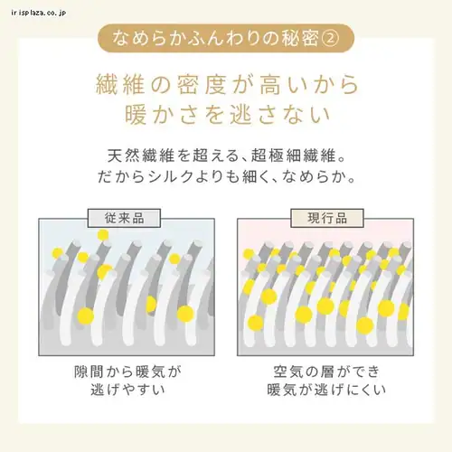 ごろ寝クッション フランネル 68×120 全6色_5