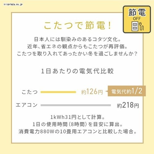 {[zc{A 190~190 190~240 S12F_12