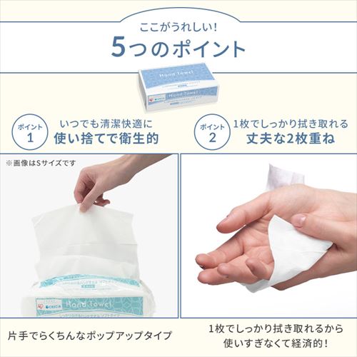 ハンドタオル 1パック Mサイズ 日本製紙クレシア 7258931
