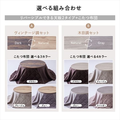 セット品】 こたつ 68㎝ 円形 省スペース 天板：ヴィンテージ調