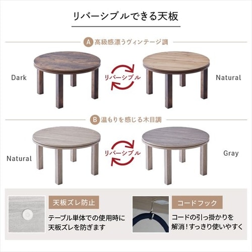 セット品】 こたつ 68㎝ 円形 省スペース 天板：木目調×布団