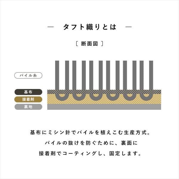 ラグ タフト織 185×185cm ORG-TF1818 グレー 7259153 │アイリス