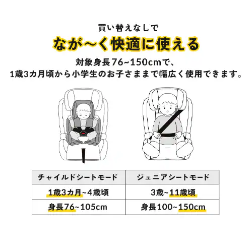 `ChV[g ISOFIX] 1090311086 _[NO[ R129_5