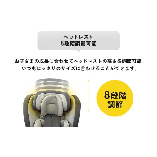 Amazon | アイリスプラザ ISOFIX固定 チャイルドシート ジュニア