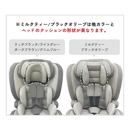 `ChV[g ISOFIX] 1090311086 _[NO[ R129_13