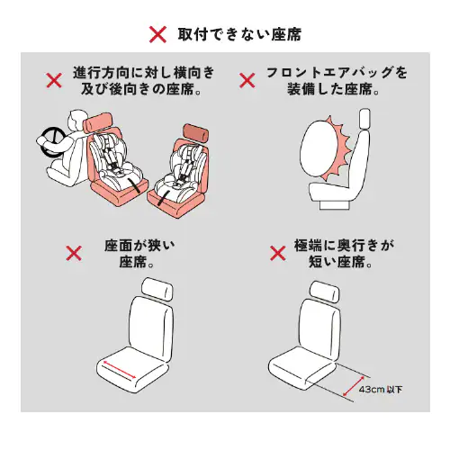 `ChV[g ISOFIX] 1090311086 _[NO[ R129_16