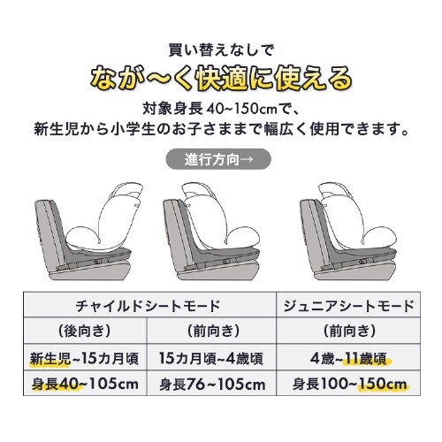 `ChV[g ISOFIX] 1090311085 S3F R129yvUZNgz_5